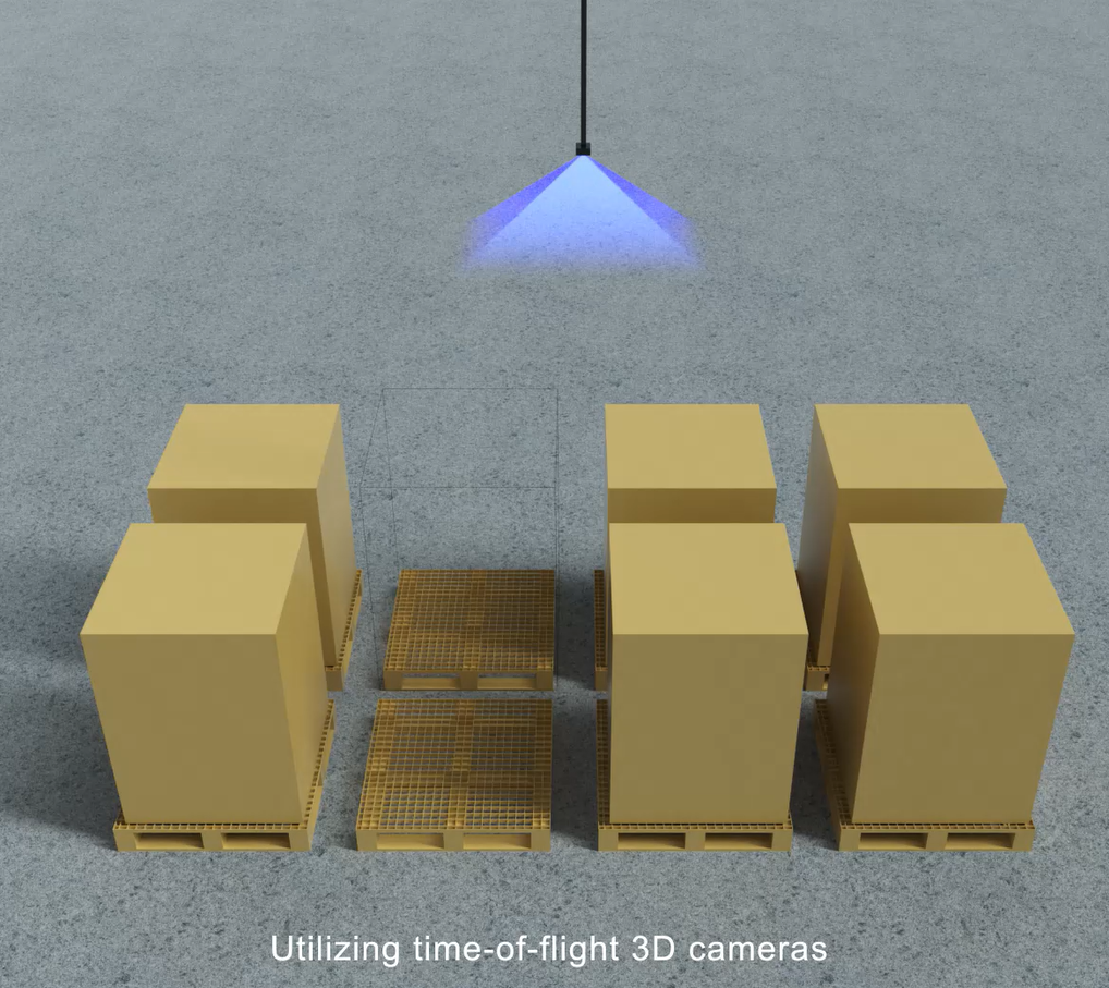 tof camera in warehouse